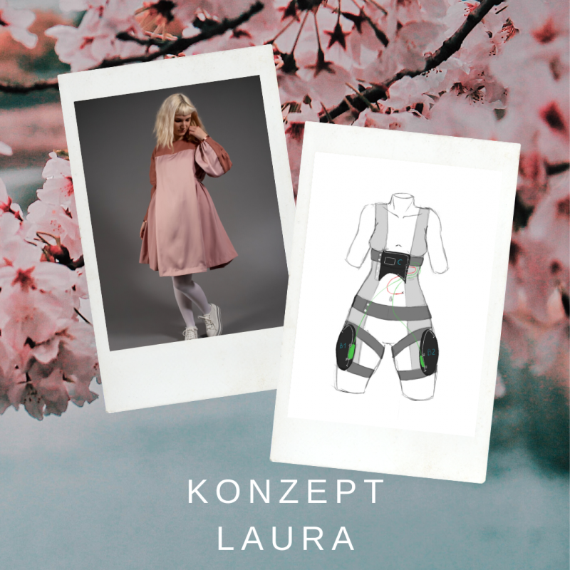 Konzept Laura